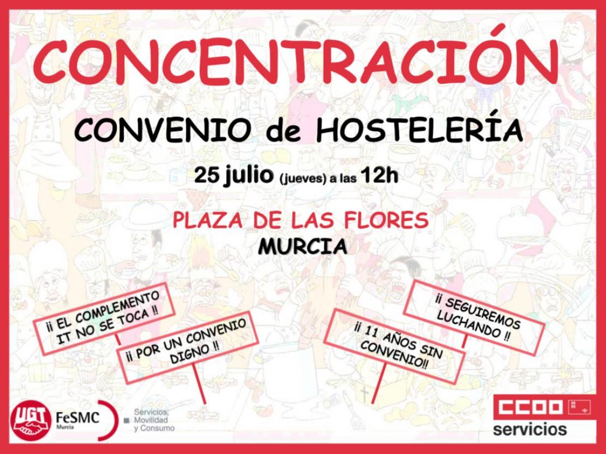 Cartel Concentracion Murcia